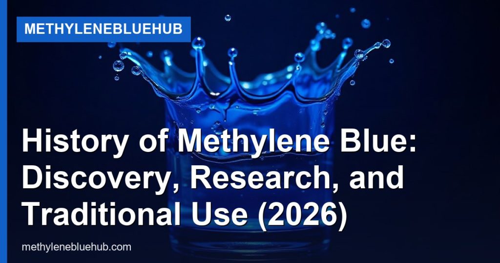 History of Methylene Blue: Discovery, Research, and Traditional Use (2026) - MethyleneBlueHub